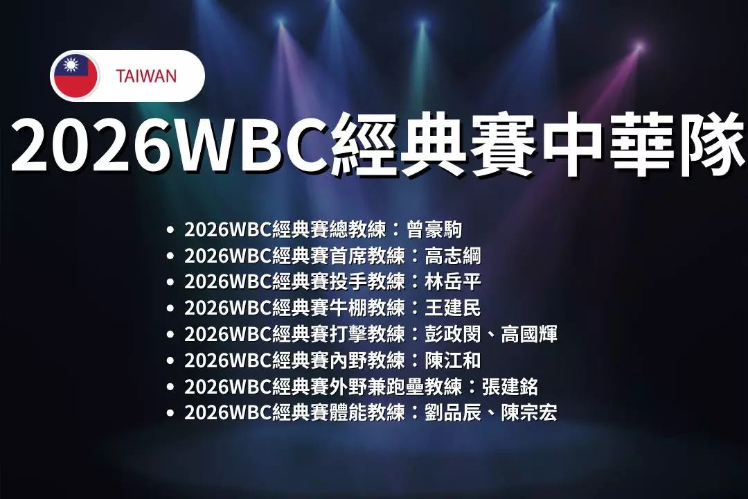 2026 World Baseball Classic