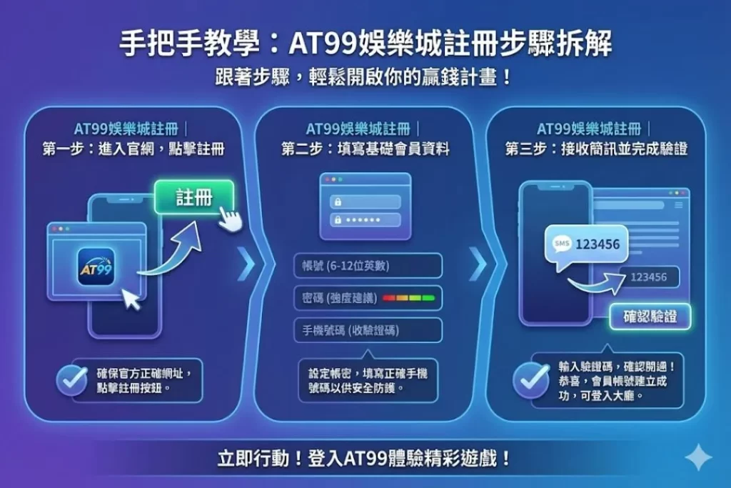 娛樂城會員申請