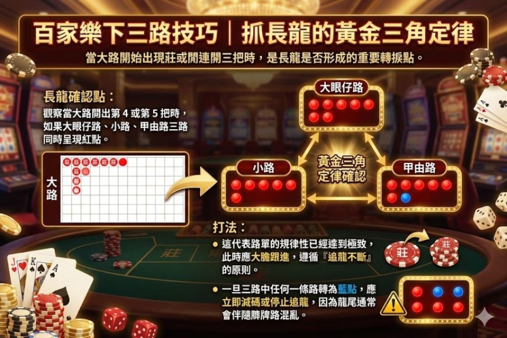 百家樂下三路策略