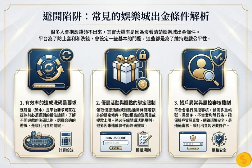 娛樂城出金 娛樂城出金步驟 娛樂城出金條件 娛樂城提款流程 娛樂城出金時間