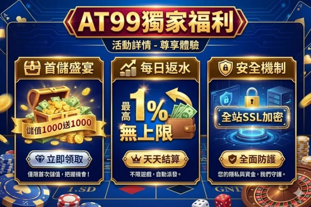 AT99娛樂優惠