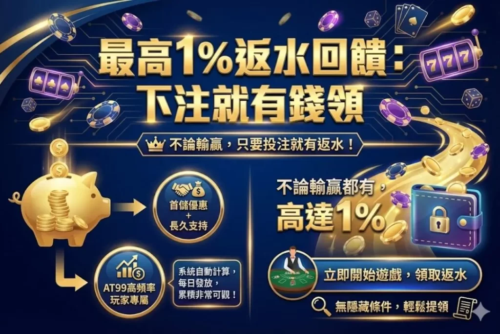 AT99娛樂優惠