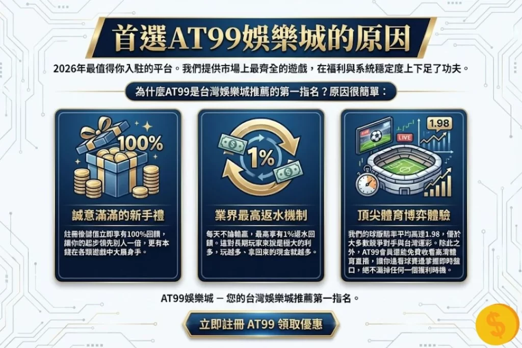 台灣娛樂城 台灣線上娛樂城 台灣娛樂城推薦 台灣娛樂城平台 台灣娛樂城體驗金