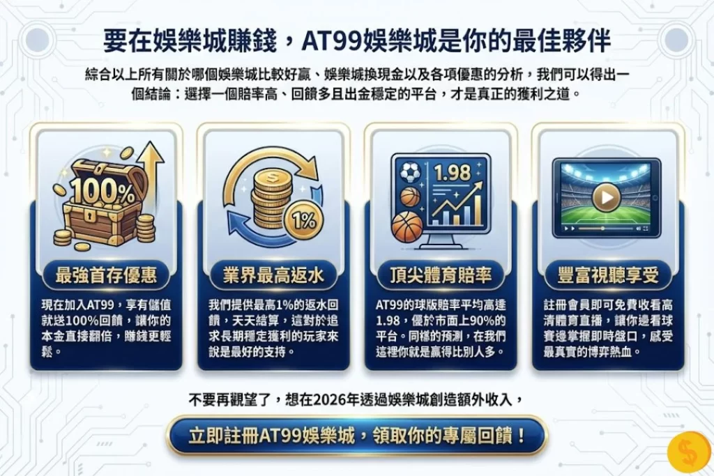 哪個娛樂城比較好贏 娛樂城換現金 娛樂城賺錢 娛樂城優惠 娛樂城註冊送