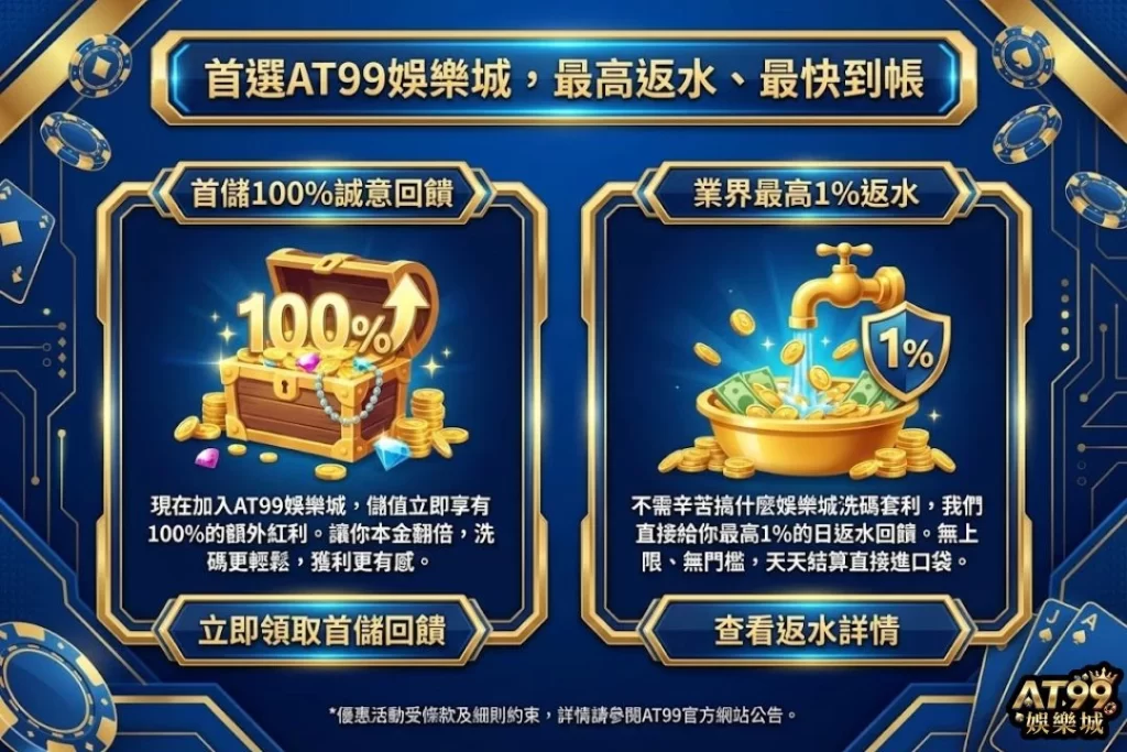 娛樂城流水計算