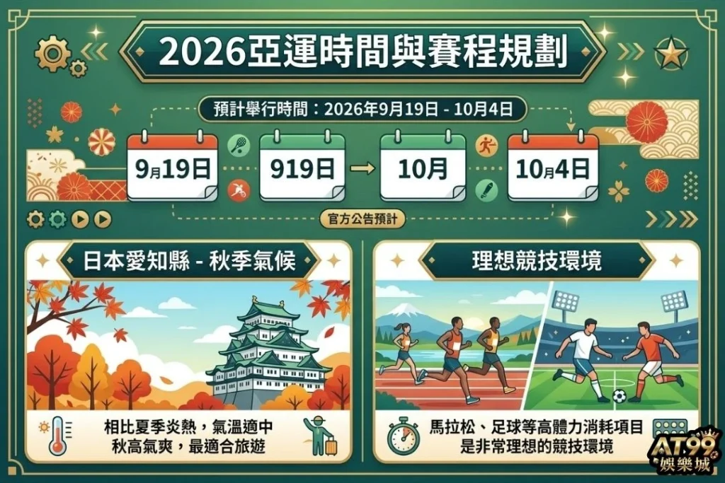 2026亞運時間