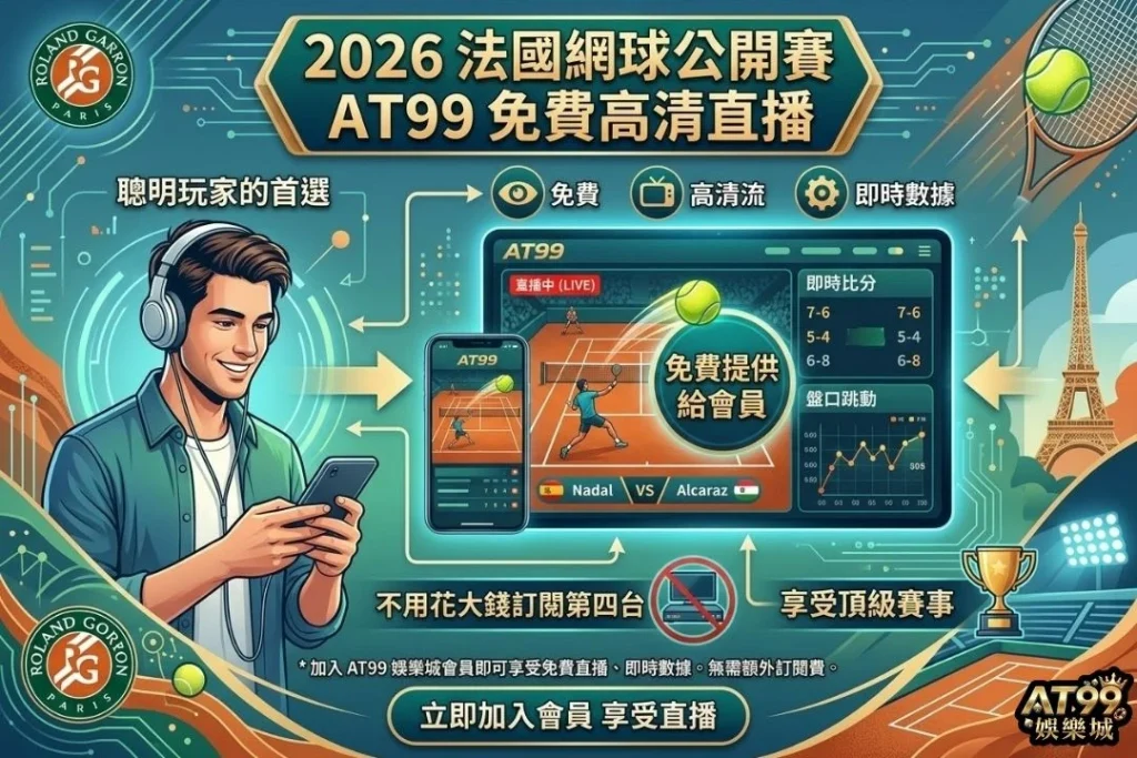 2026法國網球公開賽直播